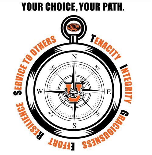  HMS Vision: Your Choice, Your Path